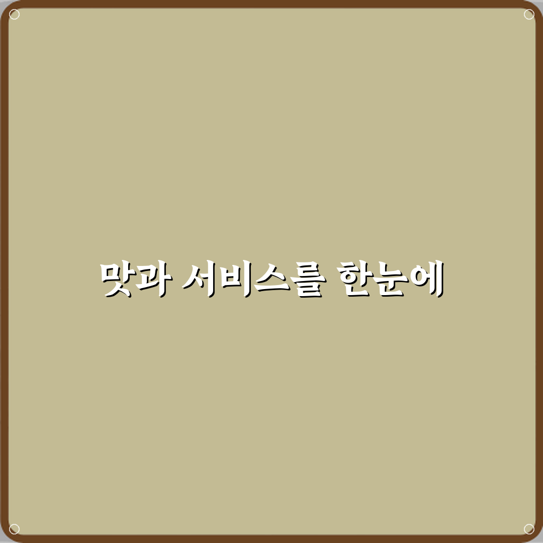 삼성우리이비인후과의원 방문기 | 전문적 진료 후기 및 추천